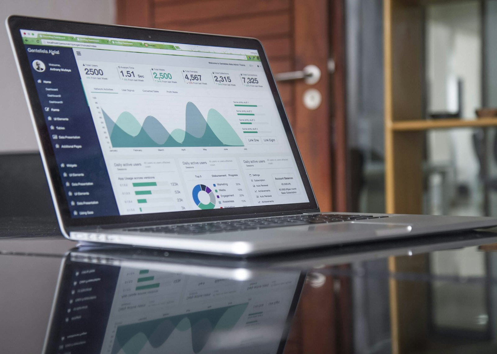 Laptop on a desk showing a marketing analytics dashboard